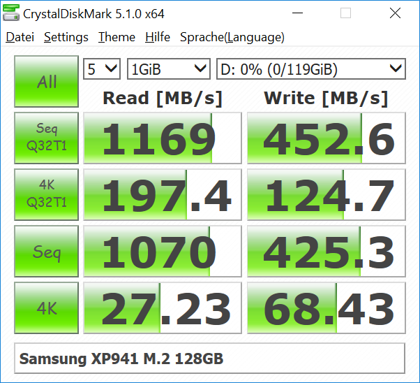 Intel NUC6i3SYK/H mit Skylake CPU im Test unter Windows 10 und OpenELEC 21